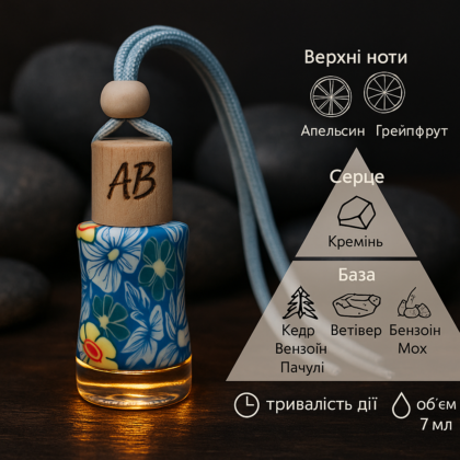 Автопарфум Aroma Boutique Цитрин & Камінь
